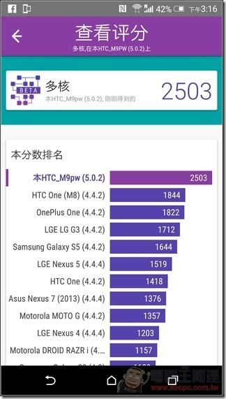 HTC-One-M9 _45