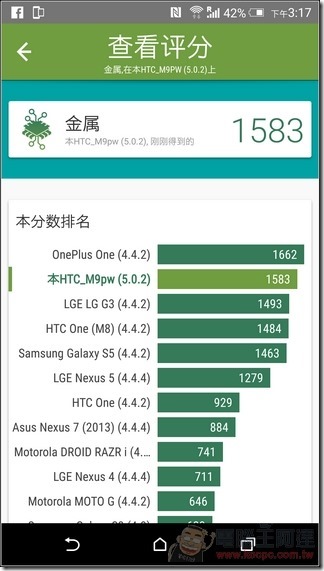 HTC-One-M9 _46