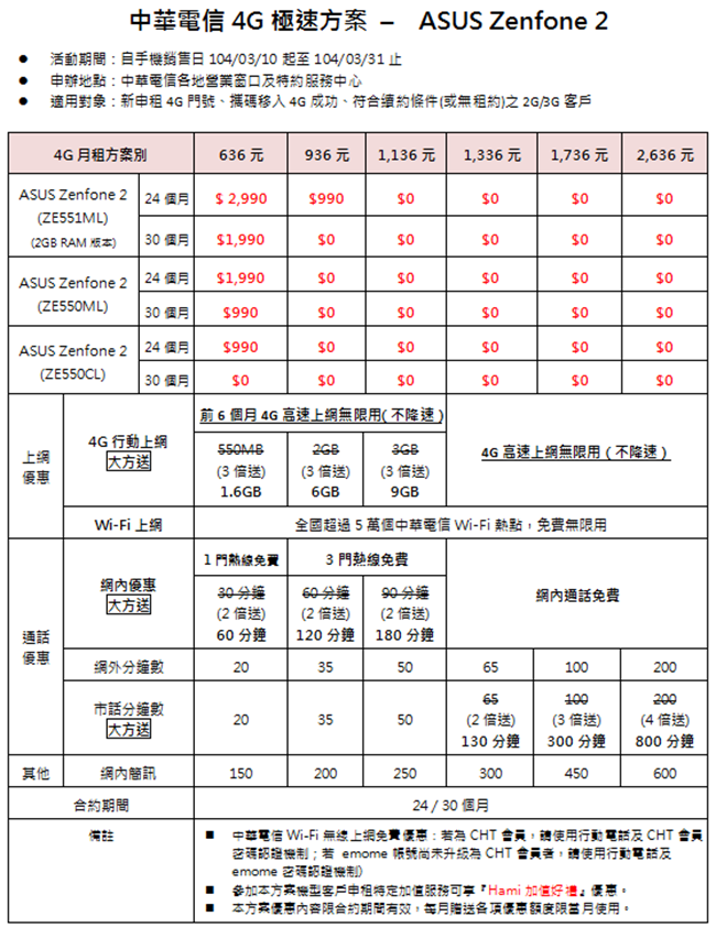 螢幕快照 2015-03-10 上午4.05.08