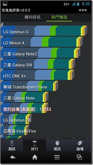 SH930W軟體與測速30