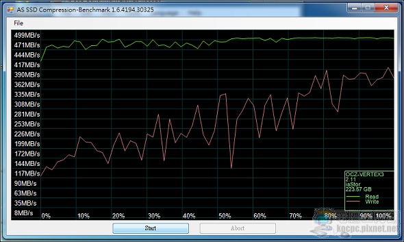 OCZ03