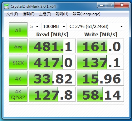 OCZ