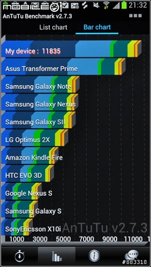 mobile01-e7e5f05f7495d703a439f74707ee9ad9