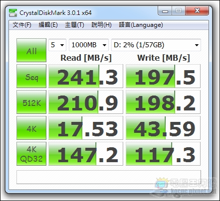 ocz-cdm