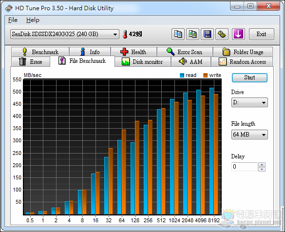 sandisk13