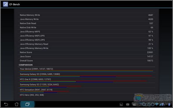 PadFone2平板41