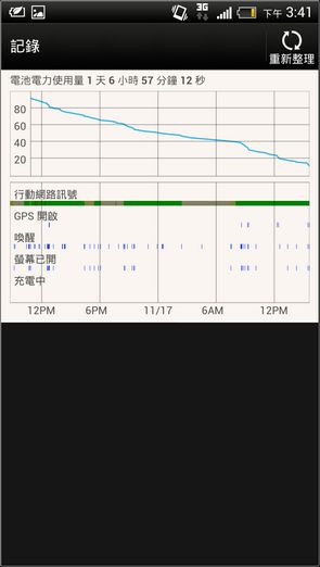 ONE X+效能與軟體介面28