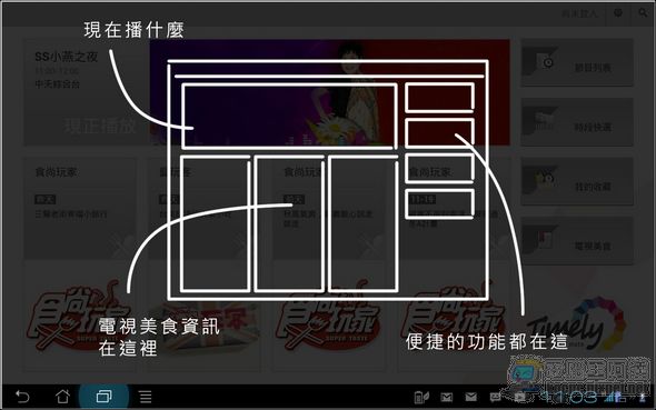 Timely.tv 電視精靈01